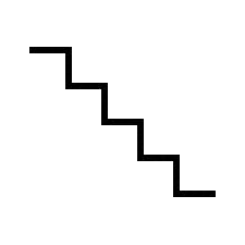 Incremental Iterative